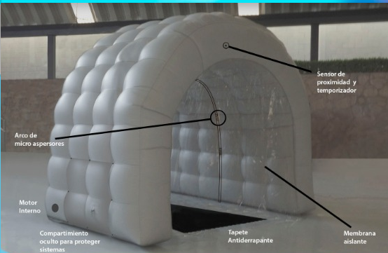 Túnel Inflable Desinfección